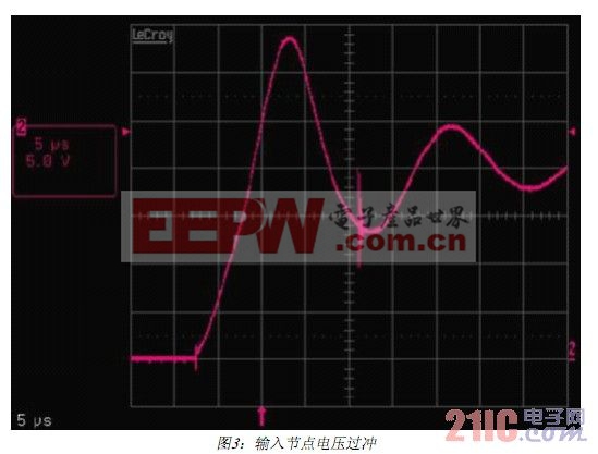 如何供电、加载、以及测试电源管理电路