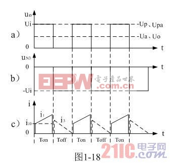 正激式变压器开关电源工作原理 www.21ic.com