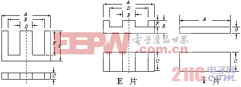 LLC谐振变换器中平面集成磁件的研究 电源 www.21ic.com