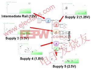 降压电源的不同解决方案 www.elecfans.com