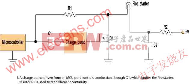 启火器接口的原理框图 www.elecfans.com