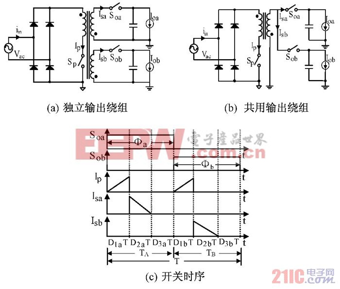 图1 独立调节双路输出单级反激PFC变换器及其开关时序