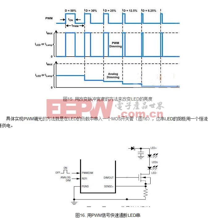 采用脉宽调制PWM调光