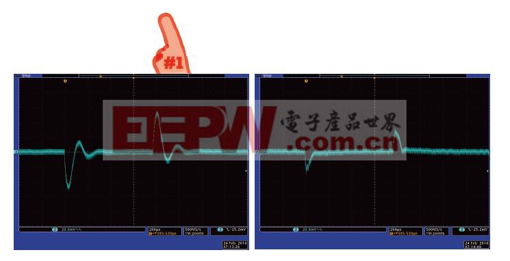 可以手动设定Zilker Labs公司ZL6105演示板的补偿，但这样做并非理想的方案 (a)。当你打开自动补偿时，可改进设计的瞬态响应稳定性 (b)。