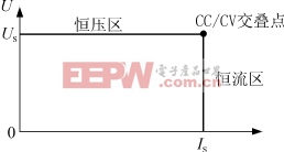 Lqs-2-3.gif (2984 字节)