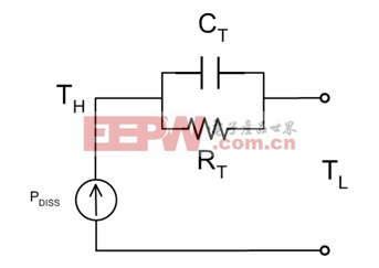 图1. 简化的热阻抗模型。