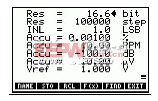 图2。 ACCU的显示。