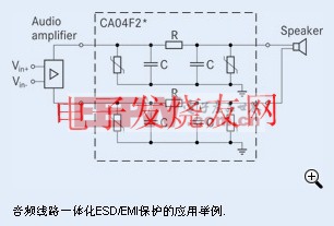 音频滤波器ESD/EMI保护的实现 www.elecfans.com