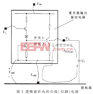 逻辑电路等效