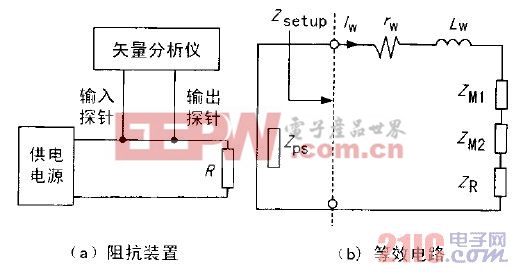 图2  双探针测量阻抗装置及等效电路