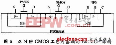 高速BiCMOS制造工艺