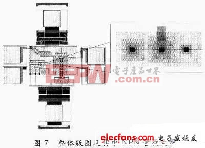 0．5μm CMOS工艺的运算放大器版图