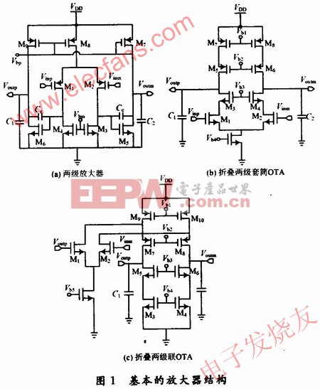 3种运算放大器的结构 www.elecfans.com