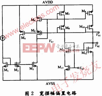 宽摆幅偏置电路 www.elecfans.com