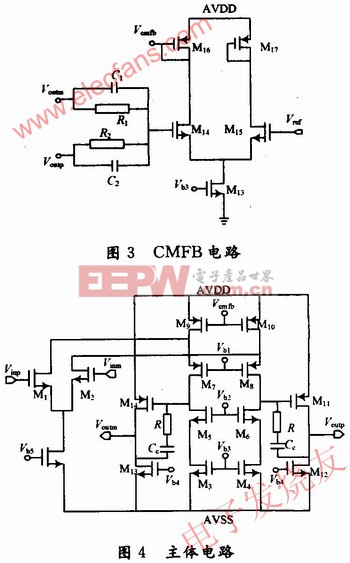 CMFB带共源输出缓冲的全差分折叠式共源共栅结构 www.elecfans.com