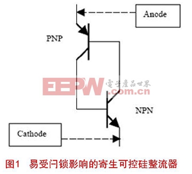 可控硅整流器