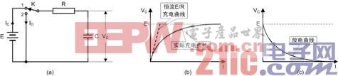 RC充放电回路