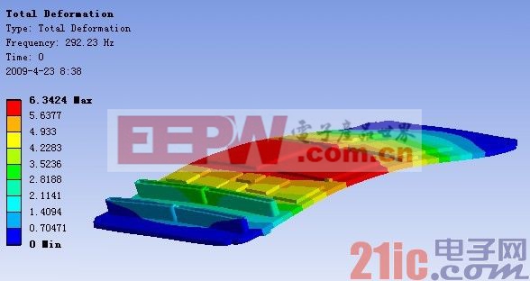 PCB 组件第1 阶振型（FEA）