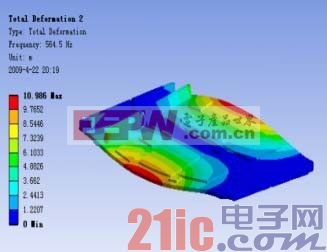 PCB 组件第2 阶振型（FEA）