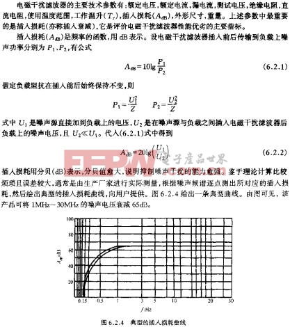 典型的插入损耗曲线