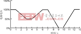 Qzy1-61.gif (3428 字节)