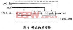 模式选择模块的逻辑结构