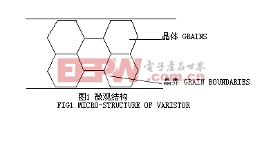 电子制作网-电路图