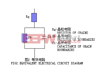 电子制作网-电路图