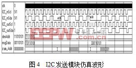 I2C发送模块的FPGA实现