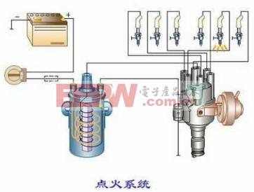 点火系统