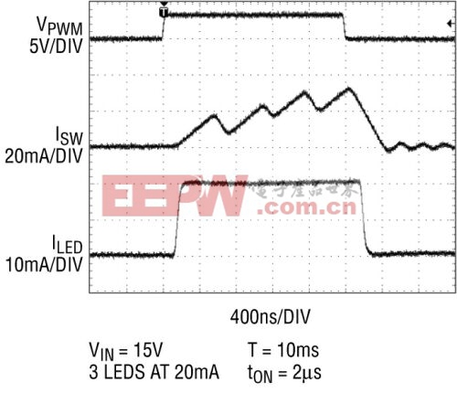 面向汽车和HDTV应用的最佳LED驱动器解决方案