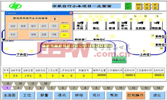 无线工业网络在汽车涂装底漆生产线输送控制系统改造的应用