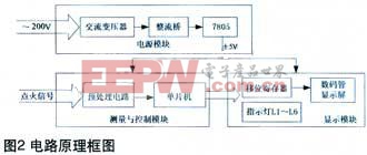 电路原理框图