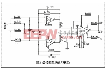 图2  信号采集及放大电路