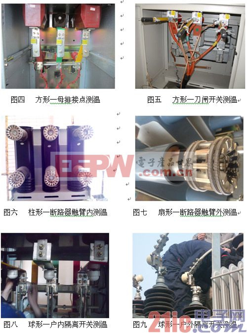 高压电力无线测温系统研究与方案设计