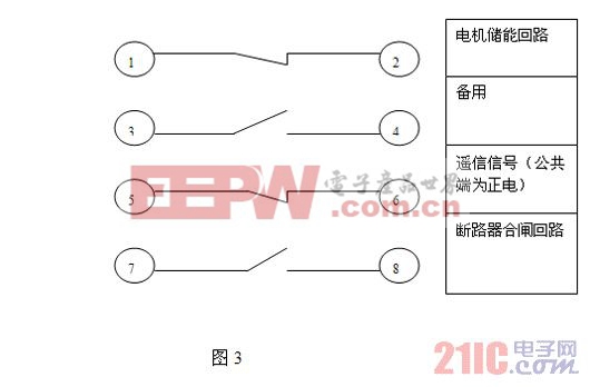 断路器接线错误引起合闸过程中操作和测控电源空气开关同时跳闸 智能电网