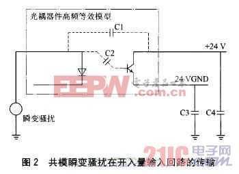 一起由于电磁干扰造成断路器误合闸的事故分析