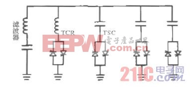 www.21ic.com  智能电网