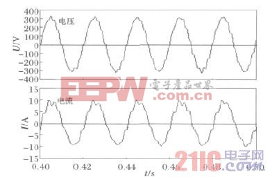 www.21ic.com  智能电网