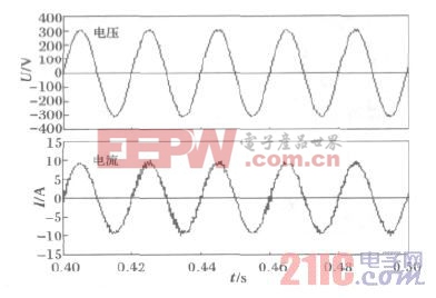 www.21ic.com  智能电网