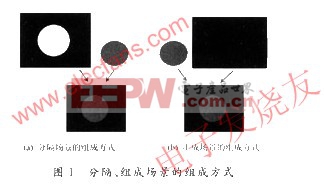 基于频域水印嵌入方法的MPEG－4形状错误隐藏技术