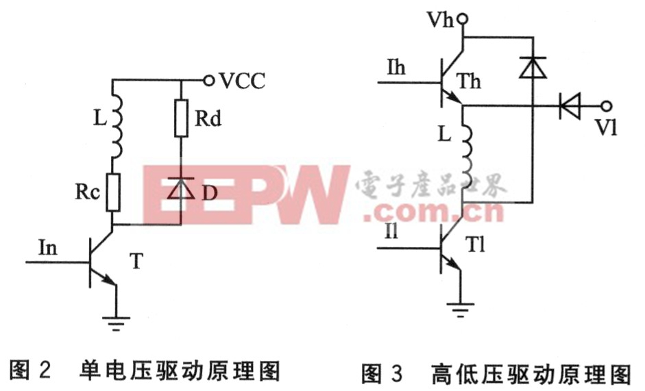 步进电机驱动器的关键技术研究