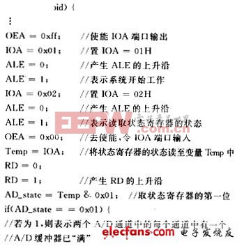 CY7C68013和FPGA的数据通信