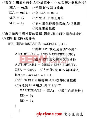 CY7C68013和FPGA的数据通信