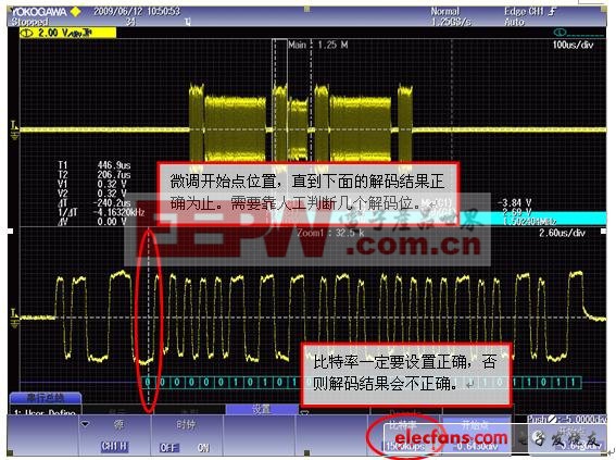 串行总线分析功能之总线触发与总线分析