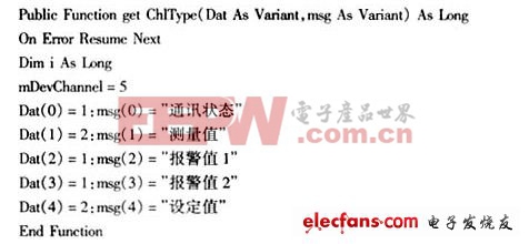 监控软件设备驱动程序编制原理与实现