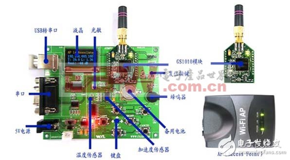 微功耗WiFi无线传感器网络设计与实现(一)