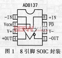 ADC驱动放大器AD8137原理及应用