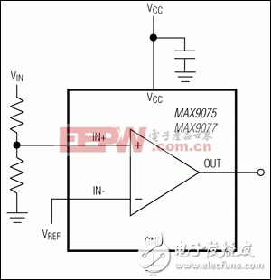 MAX9075、MAX9077：典型工作电路