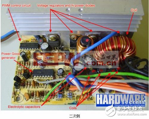 理论联系实际，由表及里剖析开关电源（五）